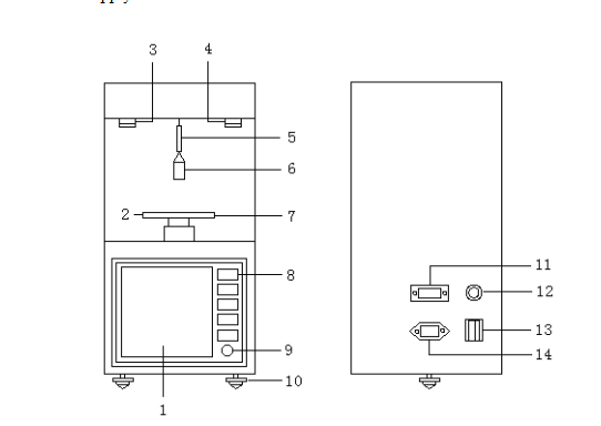 اختبار التوتر البيني