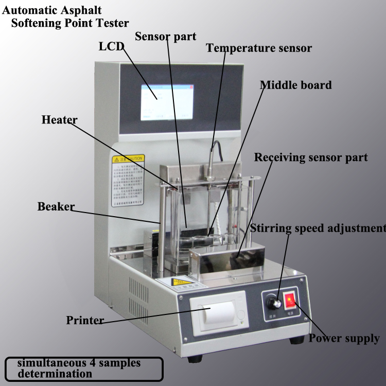 جهاز اختبار نقطة التليين