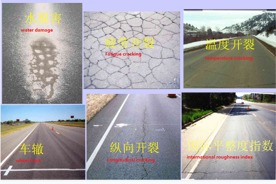 اختبار الأسفلت