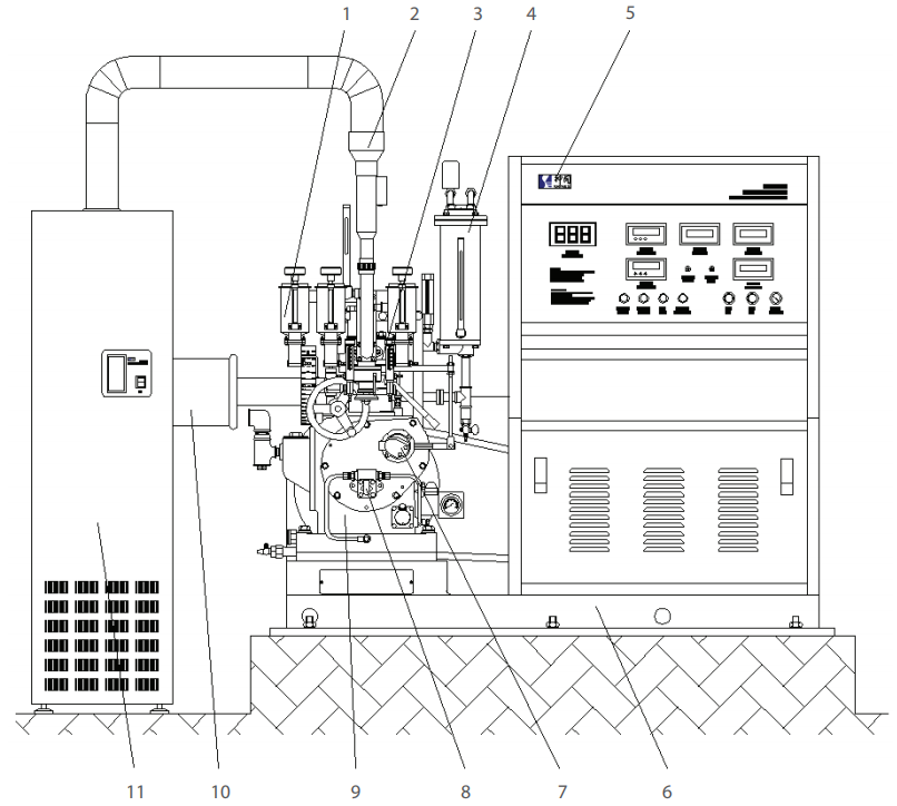 اختبار الأوكتان البنزين