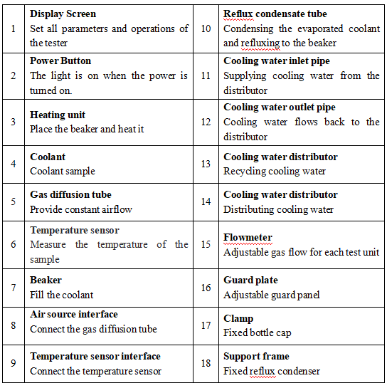 95AD1DAB80F66F42815B041D354A67D2