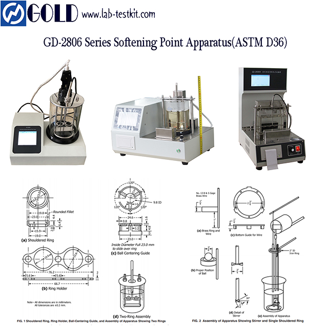 حلقة نقطة التليين وجهاز الكرة
