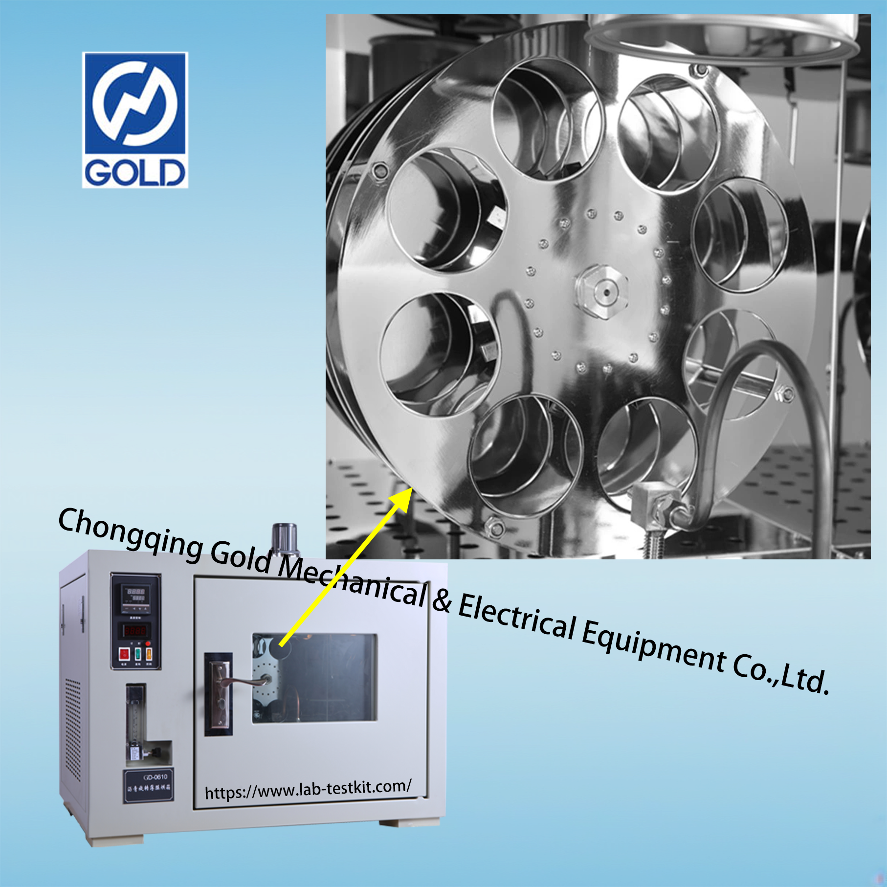 GD-0610 Asphalt Rolling Film Film Oven (RTFO) -5